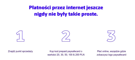 depozyt u bukmacherow paysafecard