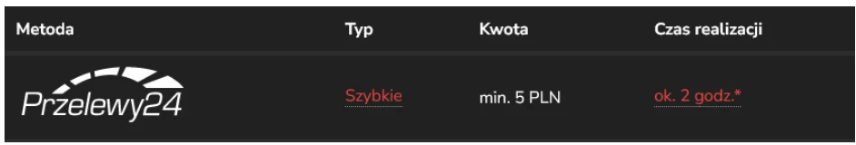 pzbuk metody platnosci